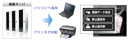 データのダウンロード・印刷