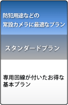 防犯用途などの常設防犯カメラに最適なスタンダードプラン